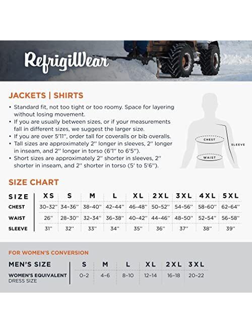 RefrigiWear Men's Iron-Tuff Ice Parka Jacket, -50F (-46C)