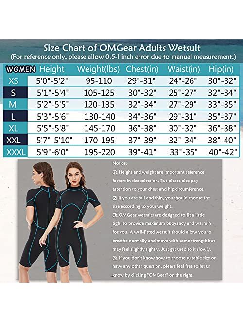 OMGear Wetsuit Women Men 2mm Neoprene Dive Shorty Wet Suit Thermal Short Sleeve Swimsuit for Adults Front Zipper UV Protection Bathing Suit for Snorkeling Scuba Diving Fr