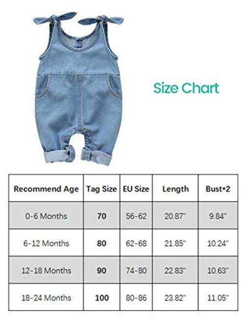 LAPA Baby Boy Girls Outfit Infant Denim Romper Jumpsuit Newborn Jeans Overalls