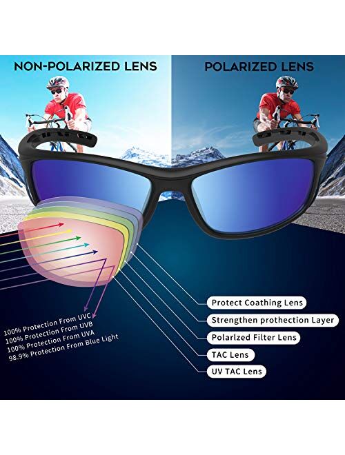 RIVBOS Sunglasses for Men Women Polarized UV Protection Sports Fishing Driving Shades Cycling RB833