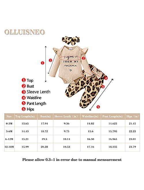 Olluisneo Newborn Baby Girl Clothes Infant Outifts Long Sleeve Romper Floral Pant Set Fall Winter Baby Girl Clothes