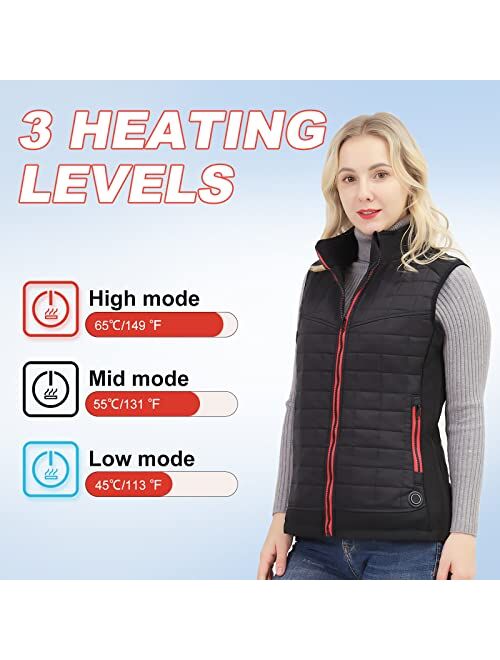 Women's Heated Vest, SUCONBE USB Charging Lightweight Heated Clothing, Heated Jacket for Hunting/Hiking(Battery Not Included)