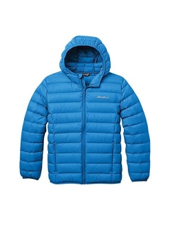 Kids' Jacket Ultralight Weather Resistant Insulated Quilted Puffer Coat for Boys and Girls (3-16)