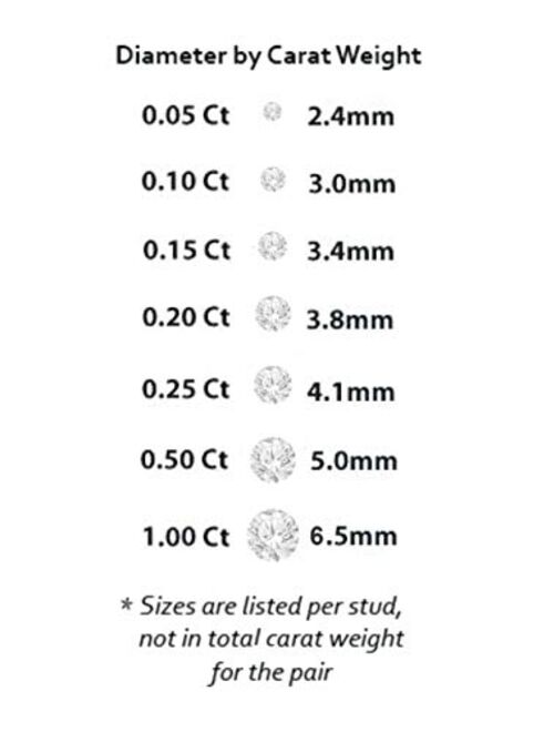 Eleganti 0.15-0.50 Carat Total Weight Round Natural Diamond Screwback Stud Earrings for Women in 14K White, Yellow, or Rose Gold (0.30cttw and up IGL Certified) - (JK Col