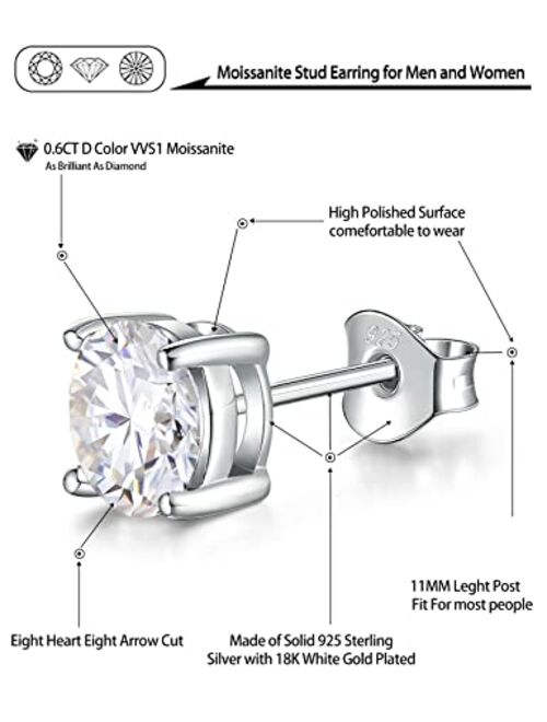 SILVERNANA Moissanite Stud Earrings D Color VVS1 Clarity Round Cut Lab Created Diamond Earrings 925 Sterling Silver Earrings with 18K White Gold Plated Hypoallergenic Ear