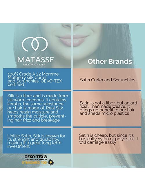 MATASSE Silk Your Life Heatless Hair Curler Set - 6A Grade, 22 Momme Mulberry Silk, No Heat Curlers for Damage-Free Hair, Easy to Use Hair Styling Tool Set for Women with