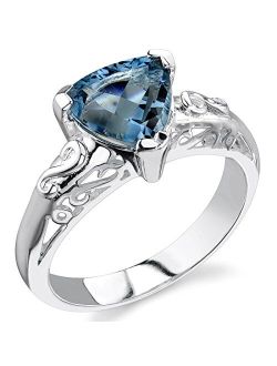London Blue Topaz Scroll Gallery Solitaire Ring for Women 925 Sterling Silver, Natural Gemstone Birthstone, 2 Carat Trillion Shape 8mm, Sizes 5 to 9
