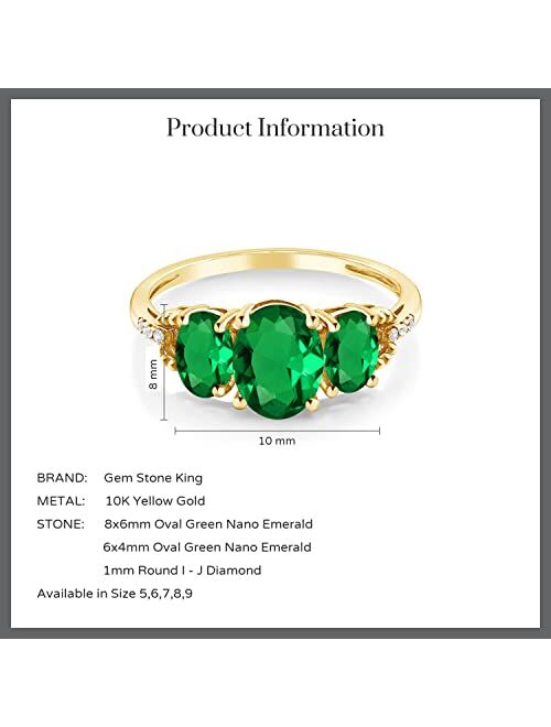 Gem Stone King 10K Yellow Gold Green Simulated Emerald Engagement Ring For Women (1.59 Cttw, Oval Gemstone Birthstone, Available in size 5, 6, 7, 8, 9)