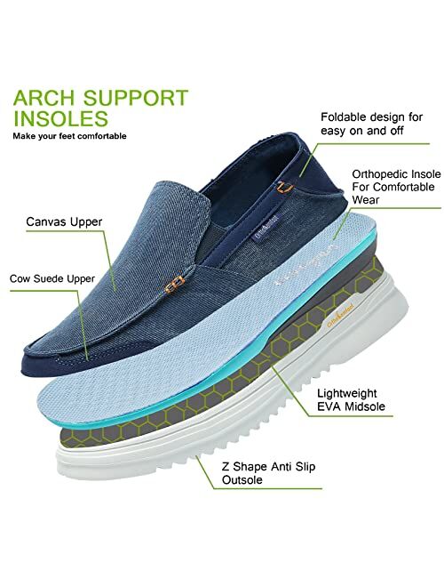 OrthoComfoot Men's Slip on Shoes with Arch Support, Comfortable Slippers for Plantar Fasciitis, Orthopedic Loafers for Walking, Casual Boat Shoes for Heel and Foot Pain R