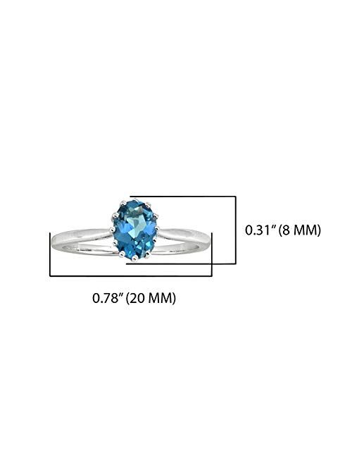 YoTreasure 1.05 ct. t.w. London Blue Topaz Solitaire Ring in 925 Sterling Silver Jewelry