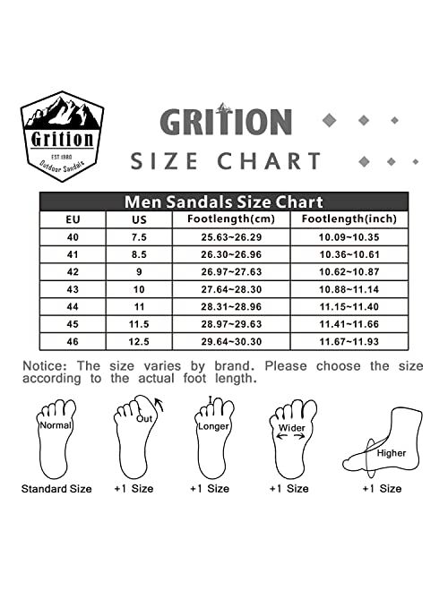 GRITION Mens Closed Toe Sandals Outdoor Hiking Sport Water Shoes Waterproof Athletic Comfortable Beach Walking Sandal Fisherman Summer