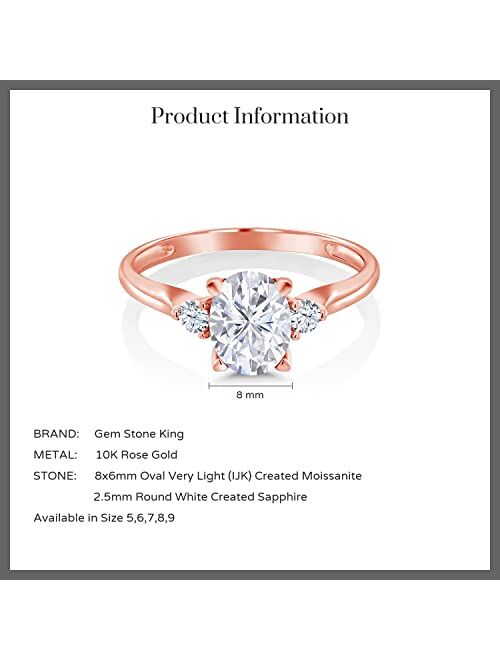 Gem Stone King 10K Rose Gold Forever Classic Moissanite by Charles & Colvard and Created Sapphire Engagement Solitaire Ring For Women (1.60 Cttw, Available in size 5, 6, 