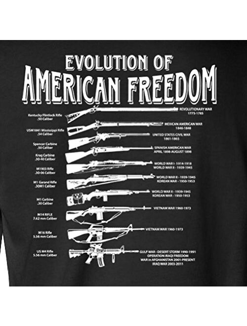 Gadsden and Culpeper Evolution of Freedom Longsleeve T-Shirt (Black)