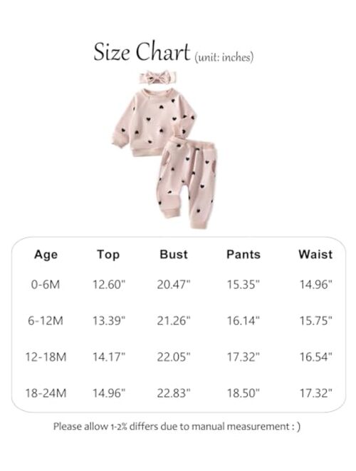 AMAWMW Infant Baby Girl Clothes Long Sleeve Loose Sweatshirts Pockets Pants Headband Outfits Fall Winter Spring Gift